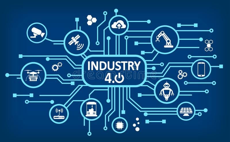 Supply chain and Industry 4.0