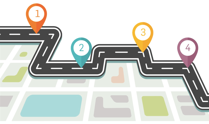 Industry 4.0 Roadmap
